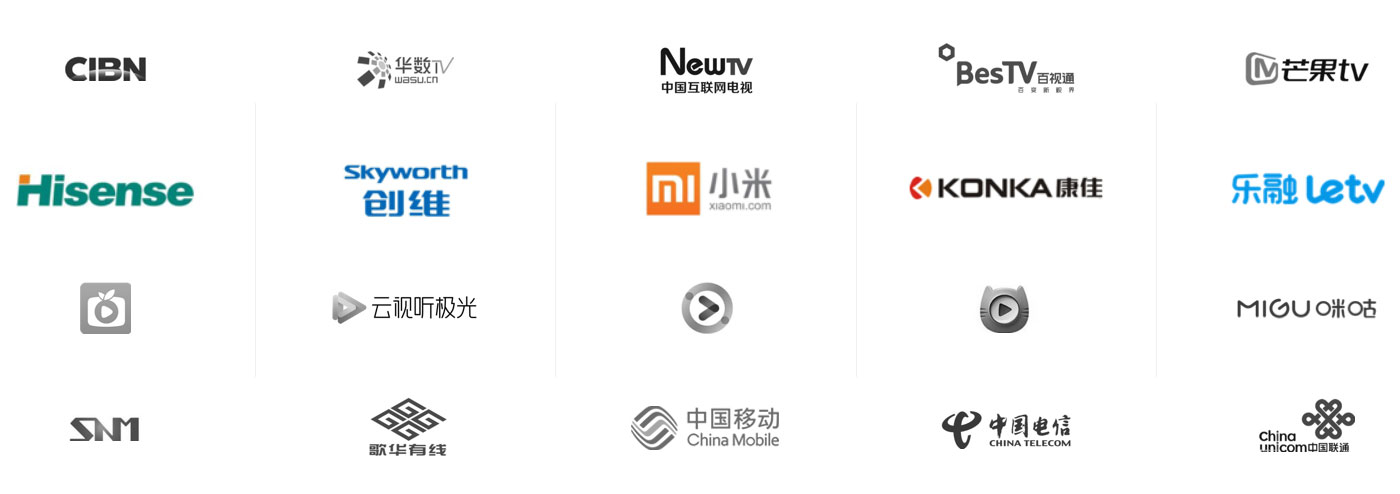 尼羅河 · 合作案例